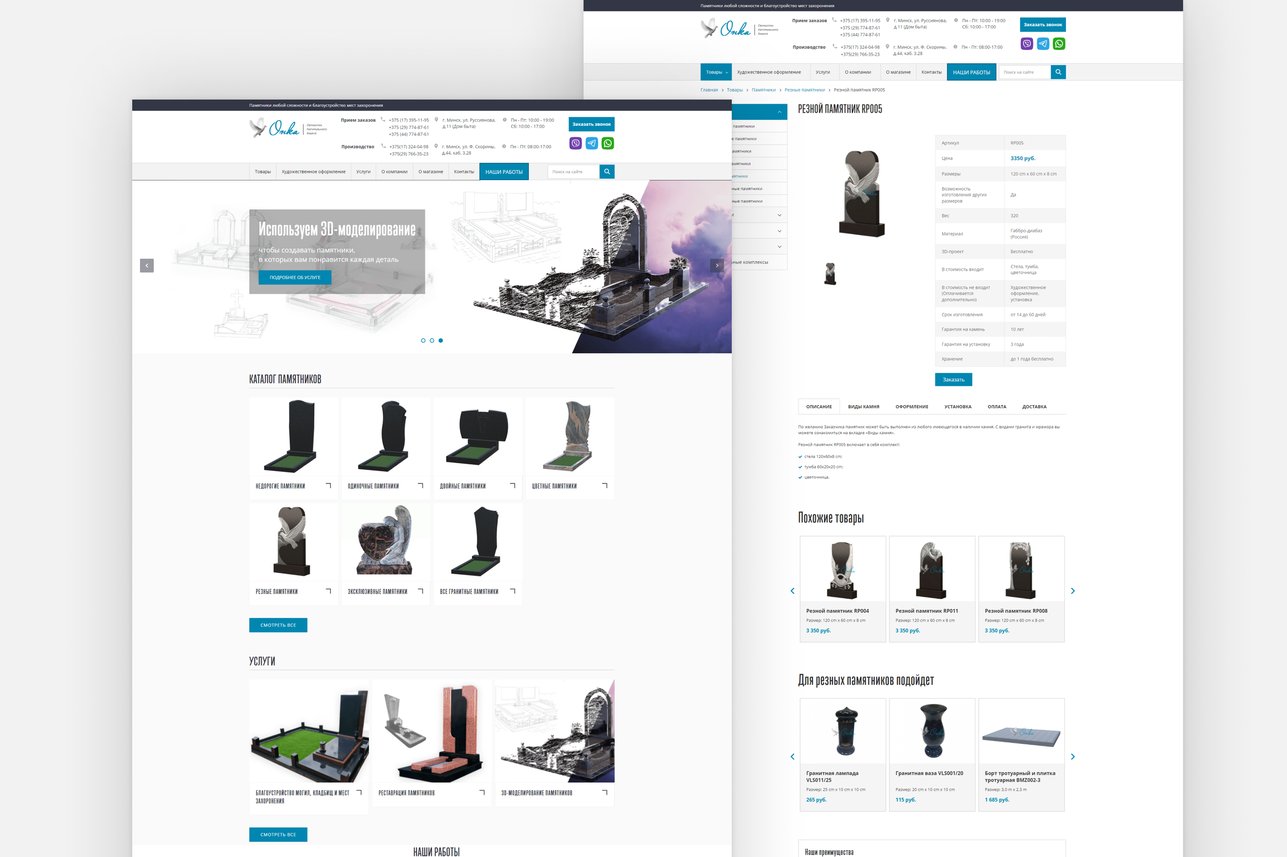 С 0 до топовых позиций. Продвижение сайта похоронной тематики в условиях высокой конкуренции